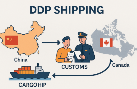 ddp shipping from china to canada