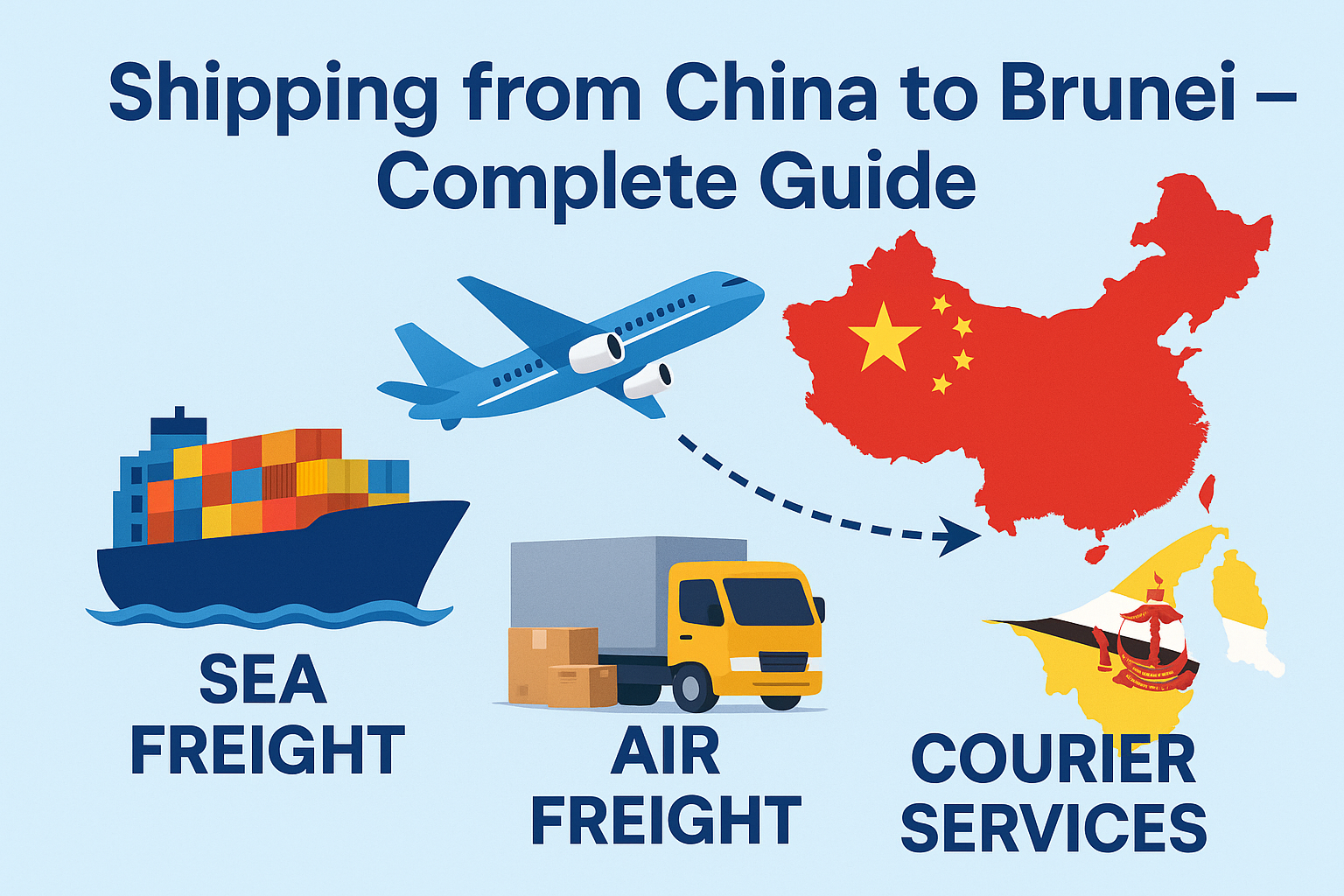 shipping from china to brunei