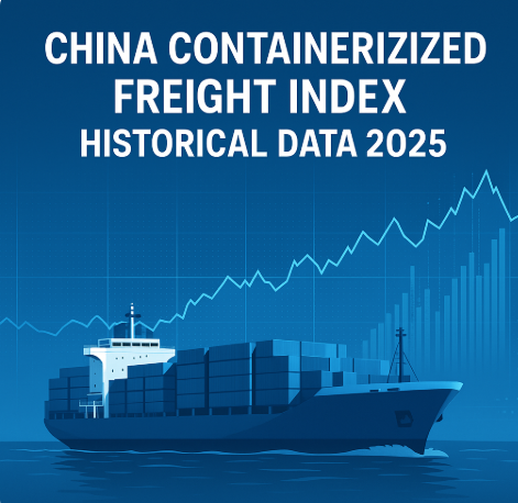 china containerized freight index historical data