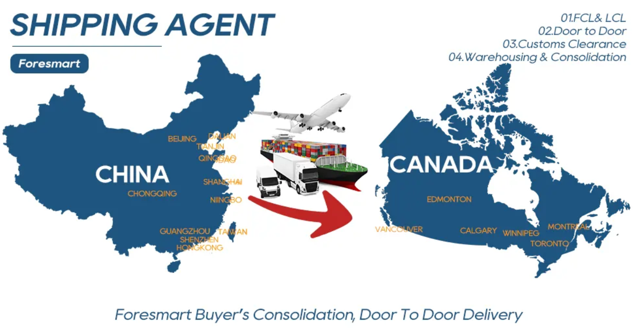 export documentation china to canada