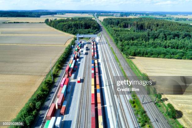 fast rail freight from China to France