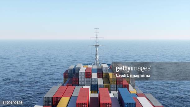 reliable FCL shipping from China to Italy