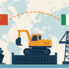 Flat Rack FCL shipping from China to Italy