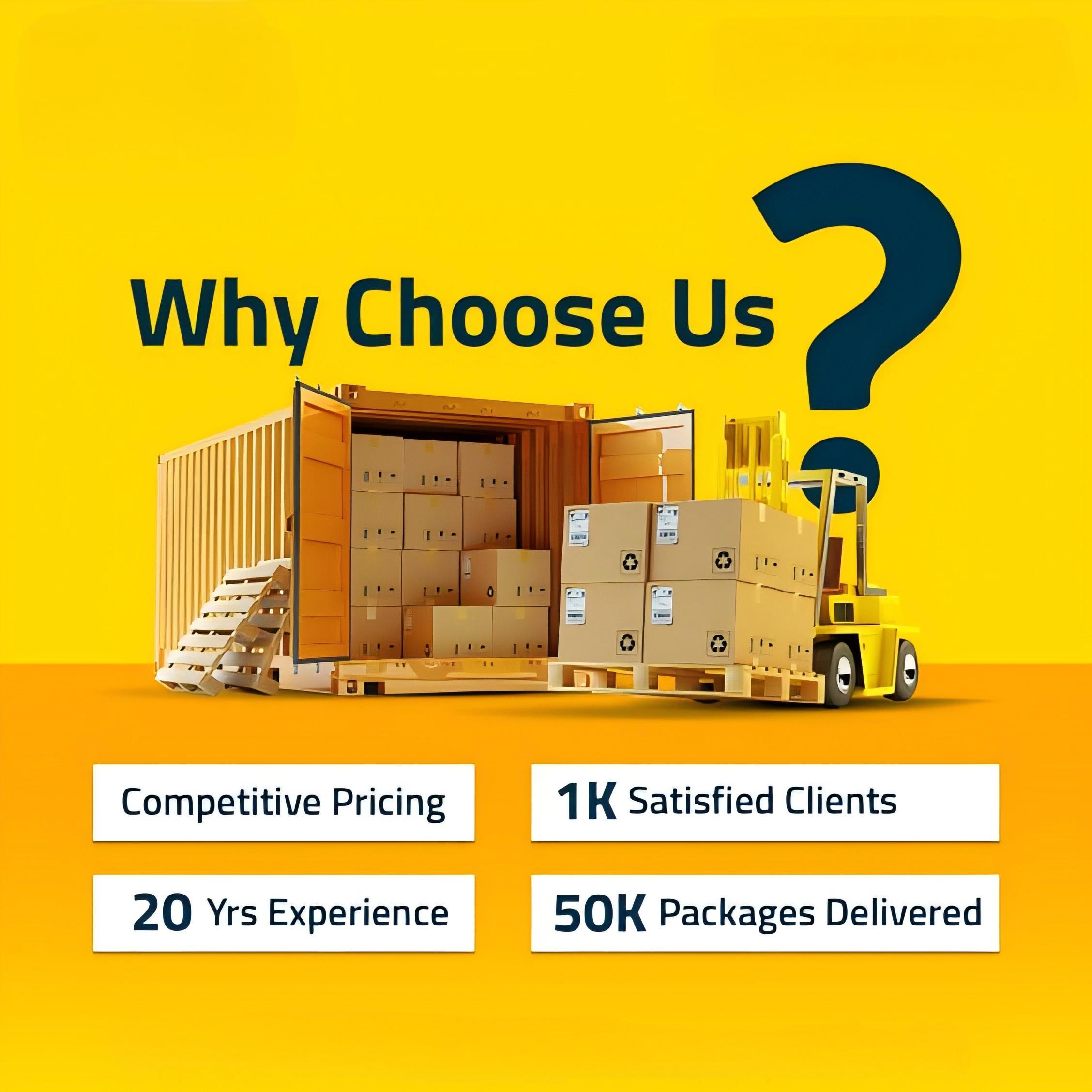 Comparison chart of shipping methods from China to USA