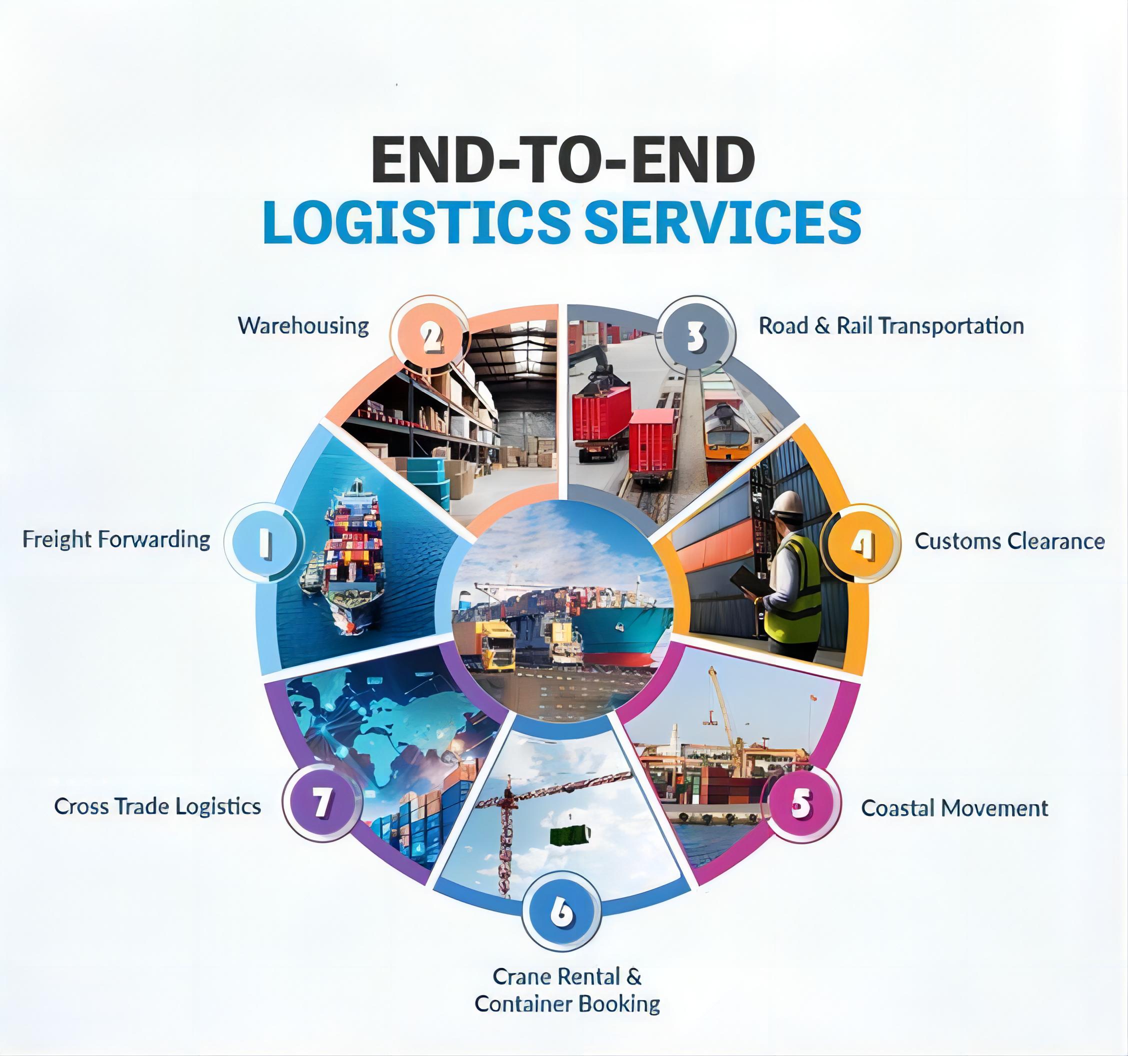 Logistics professional monitoring global shipments to France