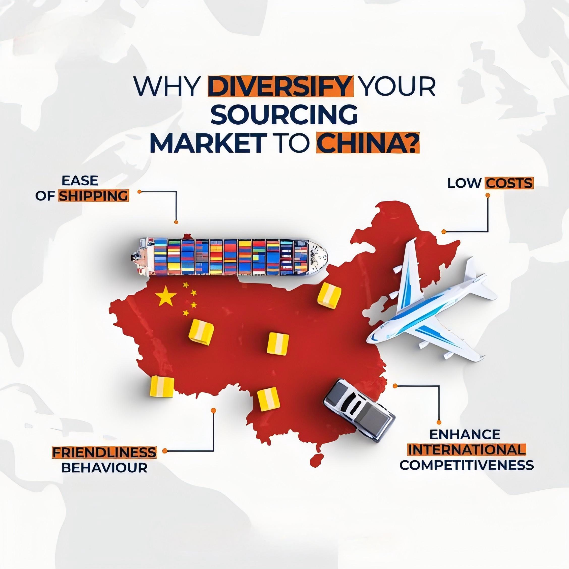 Comparison table showing different shipping methods from China to Belgium
